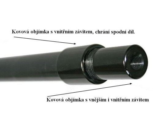 Podběráková tyč NGT - 2 m
