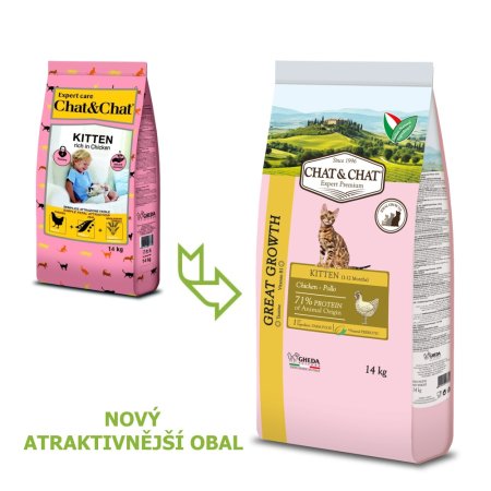 Krmivo pro kočky - Chat & Chat Great Growth Kitten Chicken (Chat & Chat, GGKCH-1) | Krmiva Hulín