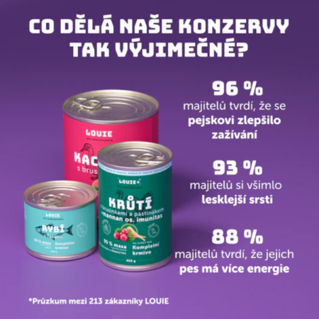 KRÁLIK S KURACÍM, ŠPENÁTOM A PREBIOTIKY 400 g - konzerva pre psov Louie - Počet ks: 1 ks