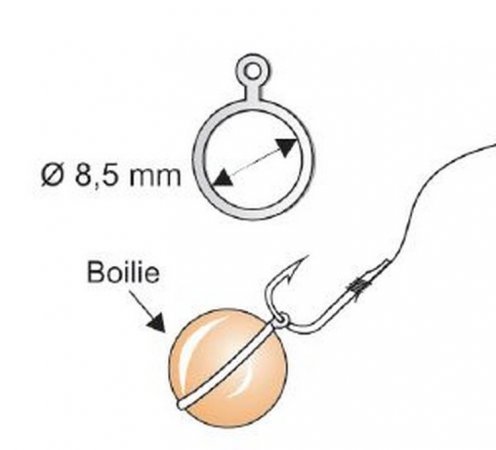 Kroužky silikon - Bait Elastic Bands - Vyberte velikost: Ø 5,5 mm