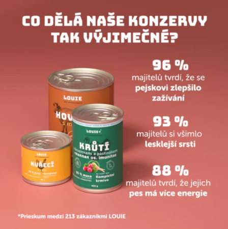 LOSOS S RAKYTNÍKEM, ŠPENÁTEM A PREBIOTIKY 800 g - Konzerva pro psy Louie - Počet ks: 1 ks