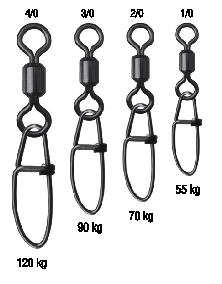 KARABINKA S OBRATLÍKEM - HYPER STRONG - Vyberte velikost: Velikost 1