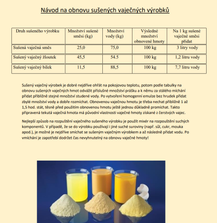SUŠENÝ VAJEČNÝ BÍLEK - Albumin krmný 77% - pro ryby a psy - Vyberte balení: 1 kg