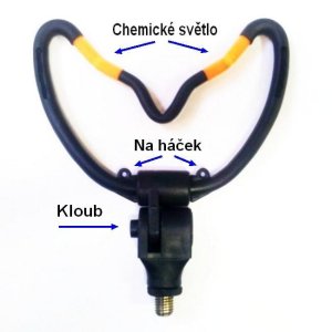Rohatinka přední - Rod Rest FEEDER - hrazda 13 cm (Zfish, ZF-1563) | Krmiva Hulín