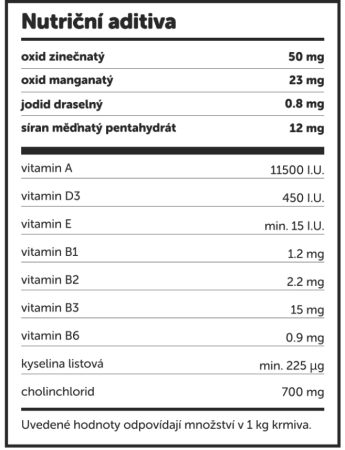 ZVERINA S BRUSINKAMI A PREBIOTIKY 400 g - konzerva pre psov Louie - Počet ks: 1 ks